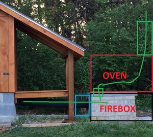 Smokehouse firebox ideas.jpg