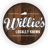 willies