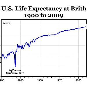 Life Expectancy.jpg