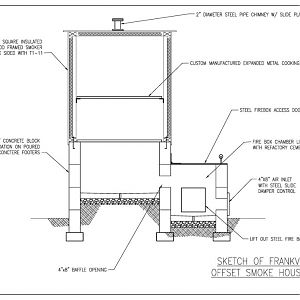 FRANKV OFFSET SMOKE HOUSE.jpg