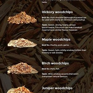 wood chip chart.jpg