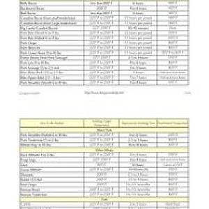 Temp Chart.jpg