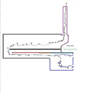 BASIC RF DESIGN 2.jpg