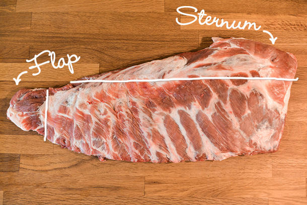 20140502-291811-how-to-trim-st-louis-ribs-guide.jp