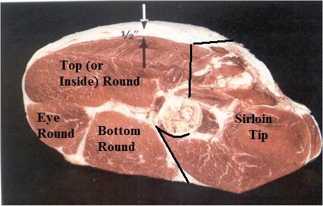 beef round with tip2.jpg