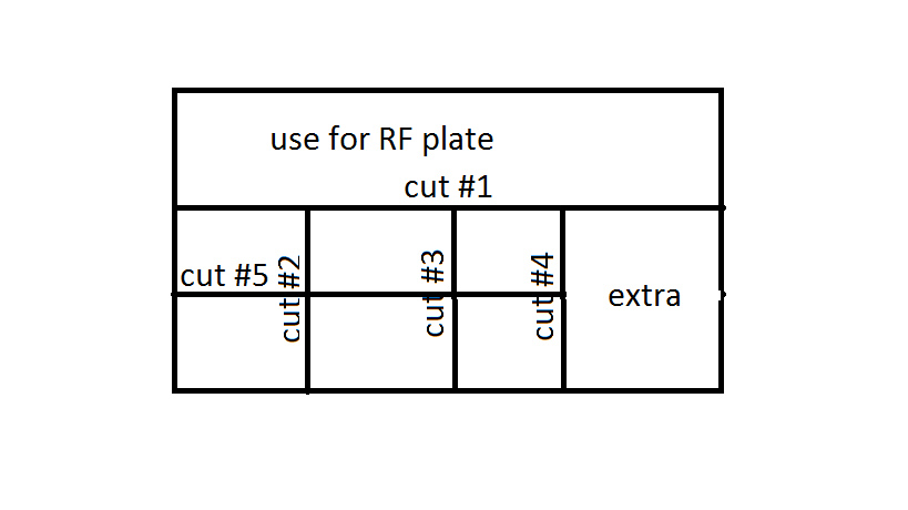 plate cuts1.png