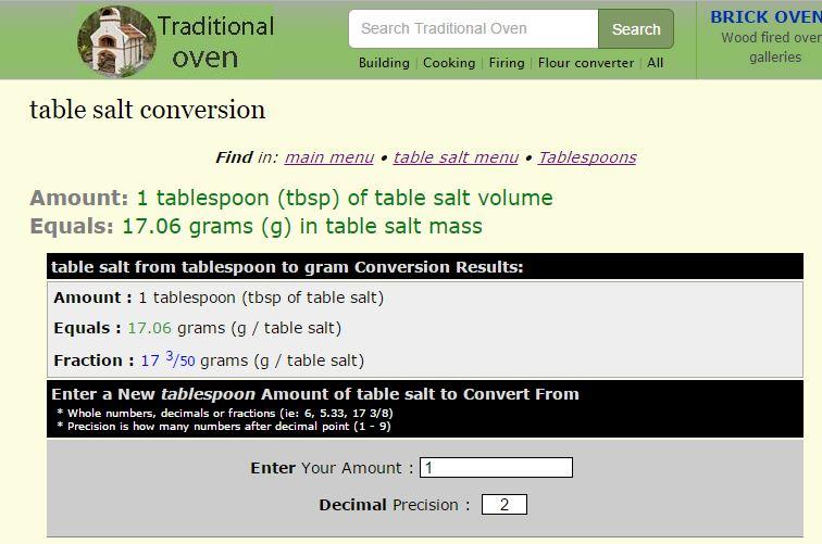 Table salt conversion.JPG