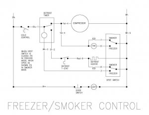 Freezer Control Diagram 2.jpg