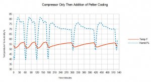 Cooling Graph.jpg Cooling Graph.jpg