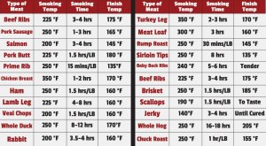 smoking-basics-smoker.jpg