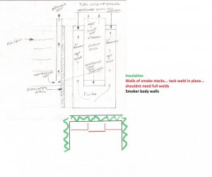 VerticalRFSmokermod 3.jpg