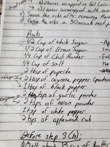Pork Rub Recipe.jpg Pork Rub Recipe.jpg