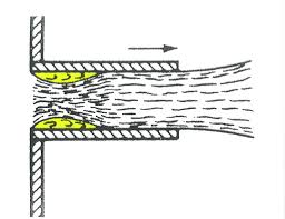 Vena Contracta 2.jpg