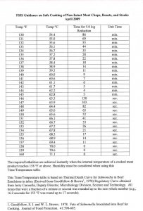 pasteurization non intacttable 005.jpg
