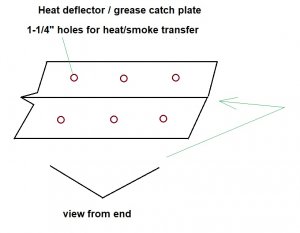 heat deflector grease catch plate.jpg