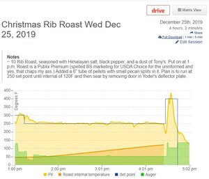 FireBoard record.JPG FireBoard record.JPG