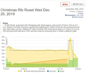 FireBoard record.JPG