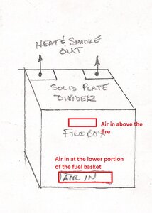 vertical Firebox air inlets 6.jpg