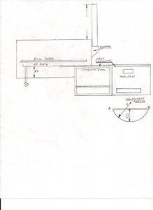 Basic RF Design.jpg