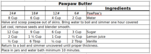 pawpaw-butter-recipe.png