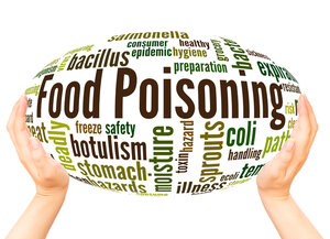 dreamstime_food-poisoning-gastro-outbreak-illness.jpg dreamstime_food-poisoning-gastro-outbreak-illness.jpg