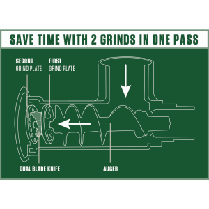 Dual_Grinder_Attachment_Diagram_WEB.png