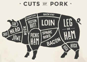 cuts of pork.jpg