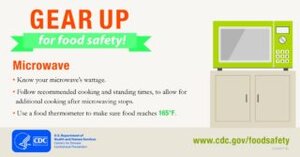 Gear-up-for-food-safety-320x167.jpg Gear-up-for-food-safety-320x167.jpg