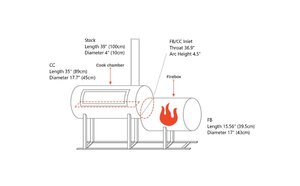 Smoker Plans v1.jpg