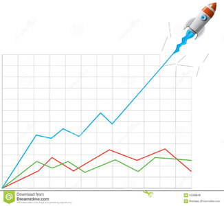 stock-rocket-space-flying-off-chart-65383649.jpg