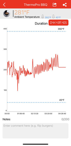 temps.jpeg