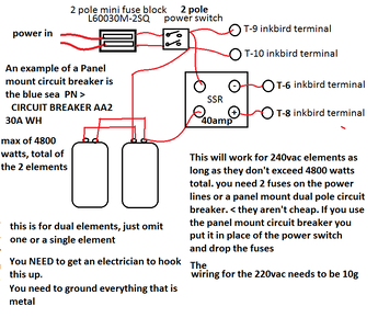 Dual element PID-3png.png