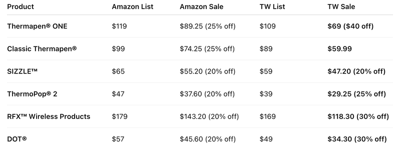 Screenshot 2025-10-27 at 1.33.47 PM.png