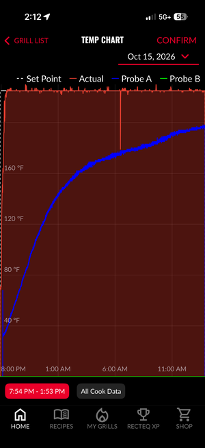 Temp Chart.PNG