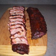 rp ribking