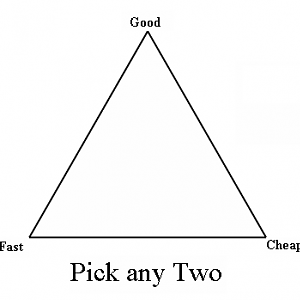 Good+Cheap+Fast_Triangle.png