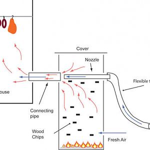 smoke_generator_straight_injector.jpg