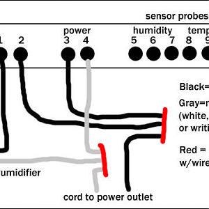 wiringhumid.jpg
