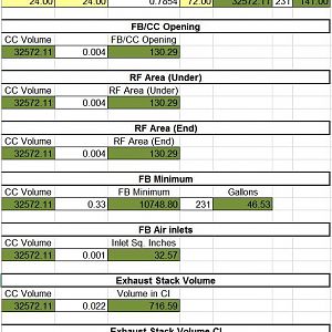 140 Gallon Smoker Calculations.JPG