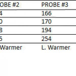 warmer%20test2_zpsgzgeuqis.jpg