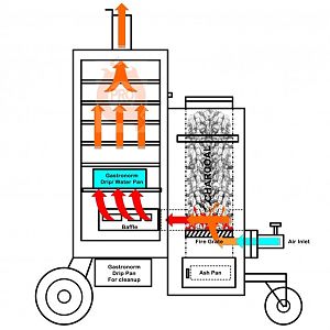 proqgfcdiagramhowitworks-1.jpg
