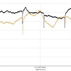 Temperature Profile.JPG