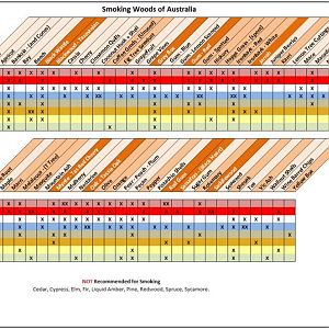 AustralianNativeTimberMatrixforSmokingR212of1.jpg