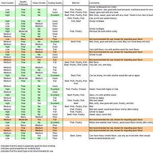 WOOD for SMOKING 1.jpg