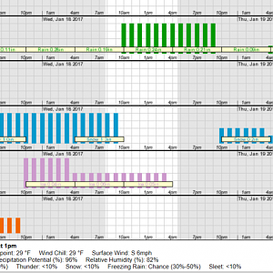 WEATHER 2017-01-17.png