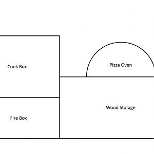 Smoker:Pizza Oven (Rough Drawing).jpg