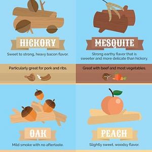 wood chart.jpg