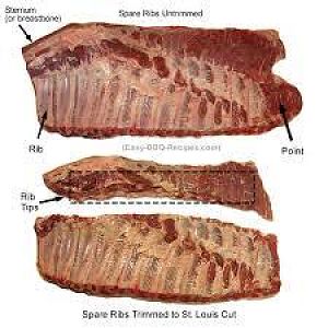 pork st louis style spareribs.jpg