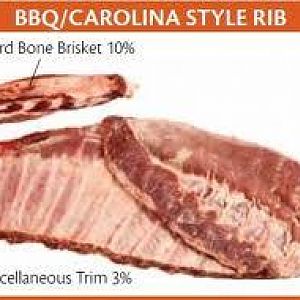 pork Carolina Style spareribs.jpg