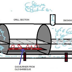 SMOKER DESIGN.jpg
